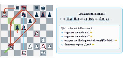 Free Chess Analysis Board+Chess Explainer.